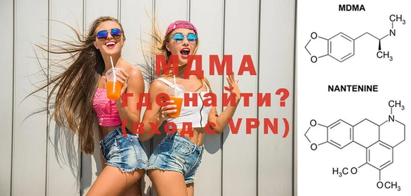 бутират Пересвет